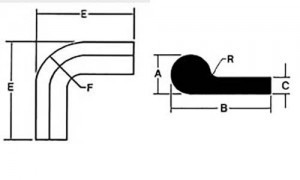 Flat Radial Inside Bulb 90 Degree Corner