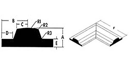 Style 4 Flat 90 Degree Corner Diagram