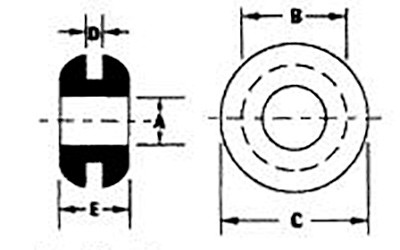 Army / Navy Grommets Diagram