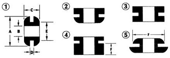 COMMERCIAL GROMMETS DIAGRAMS