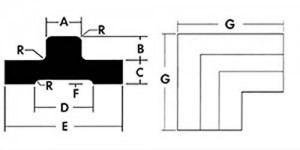 Style 2 - Flat 90 Degree Corner