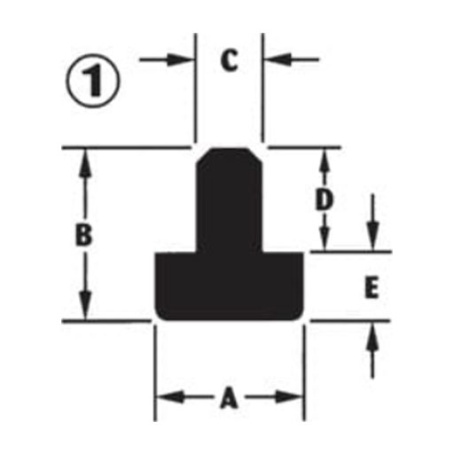 category image