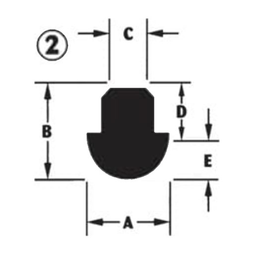 category image