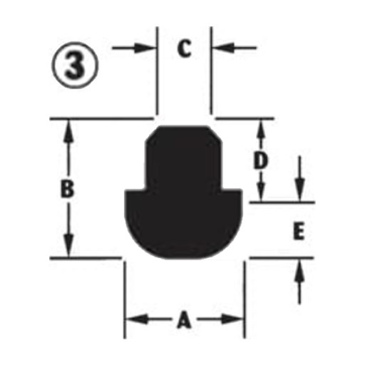 category image