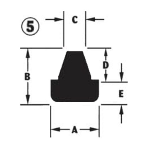 category image