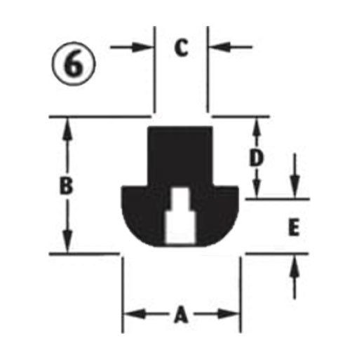category image