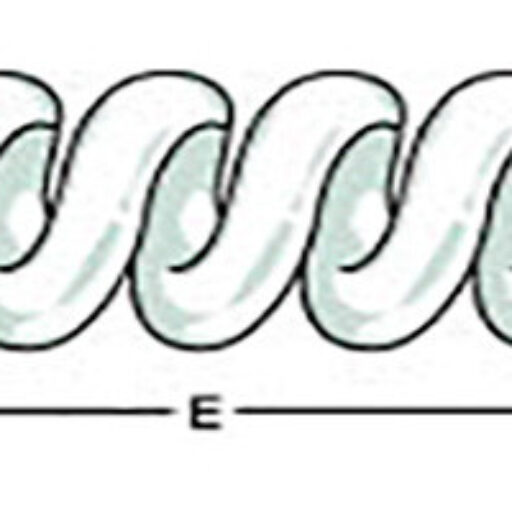 category image