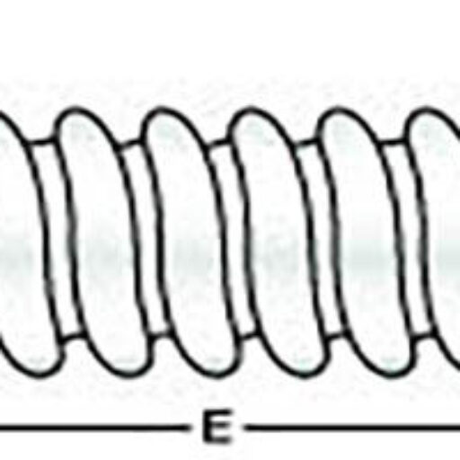 category image