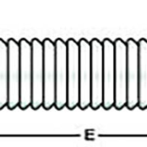 category image