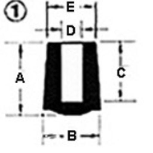 category image