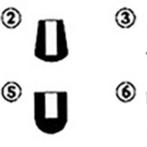 category image