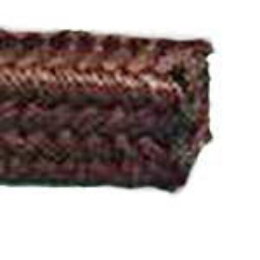 category image