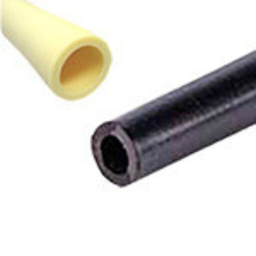 category image