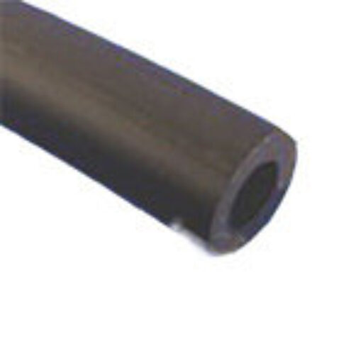 category image