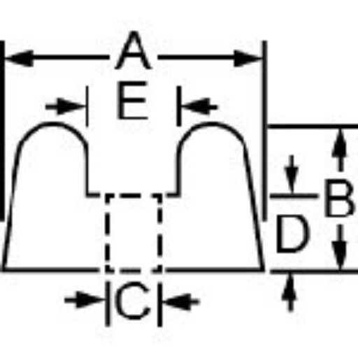 category image
