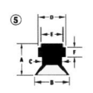 Suction Cups Model 5