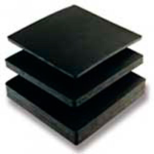 category image