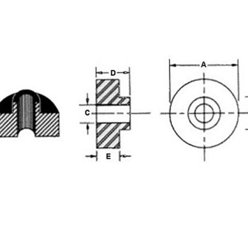 category image