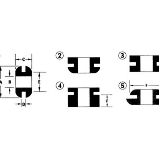 category image