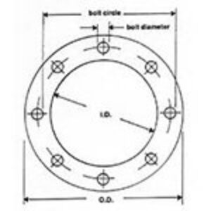 Full Face Gaskets