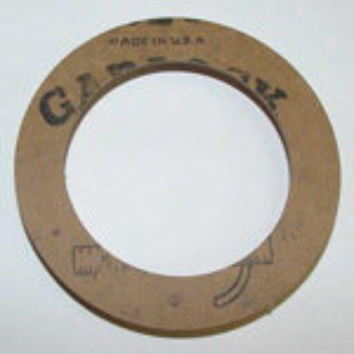category image