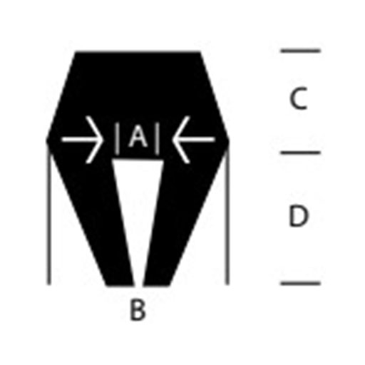 category image