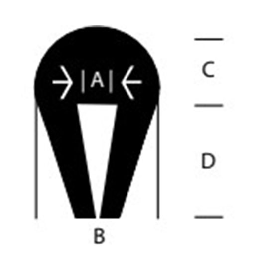 category image