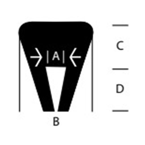 category image