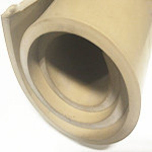 category image