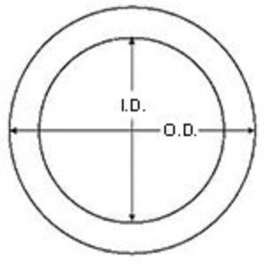 Ring Gaskets