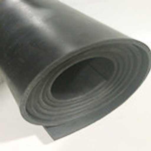 category image