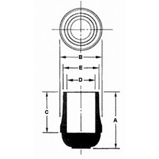 category image