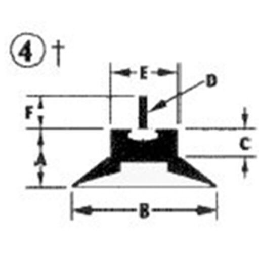 category image