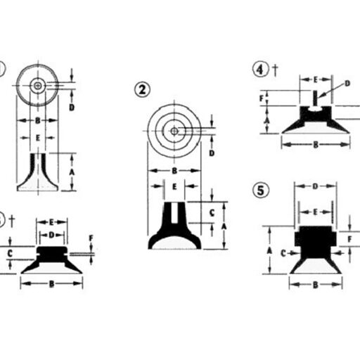 category image