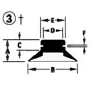 Suction Cups Model 3