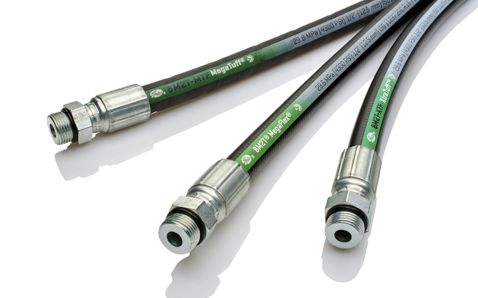 Hanna Rubber: Your Trusted Source for Gates Hydraulic Solutions