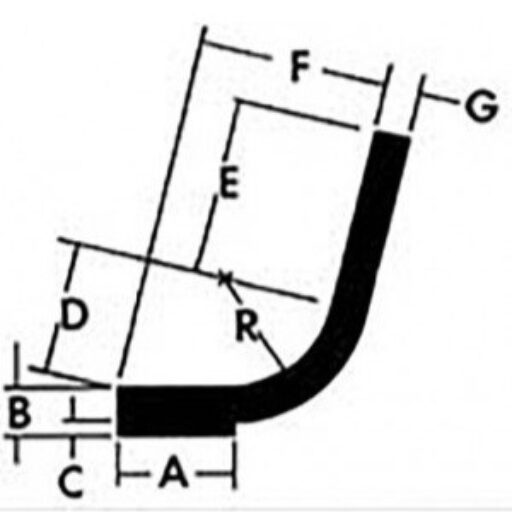 category image