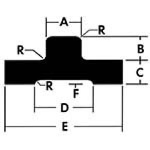 category image