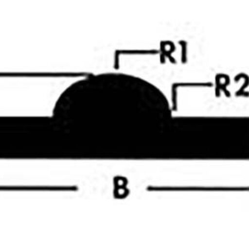 category image