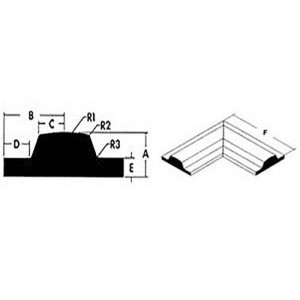 Style 4 - Flat 90 Degree Corner